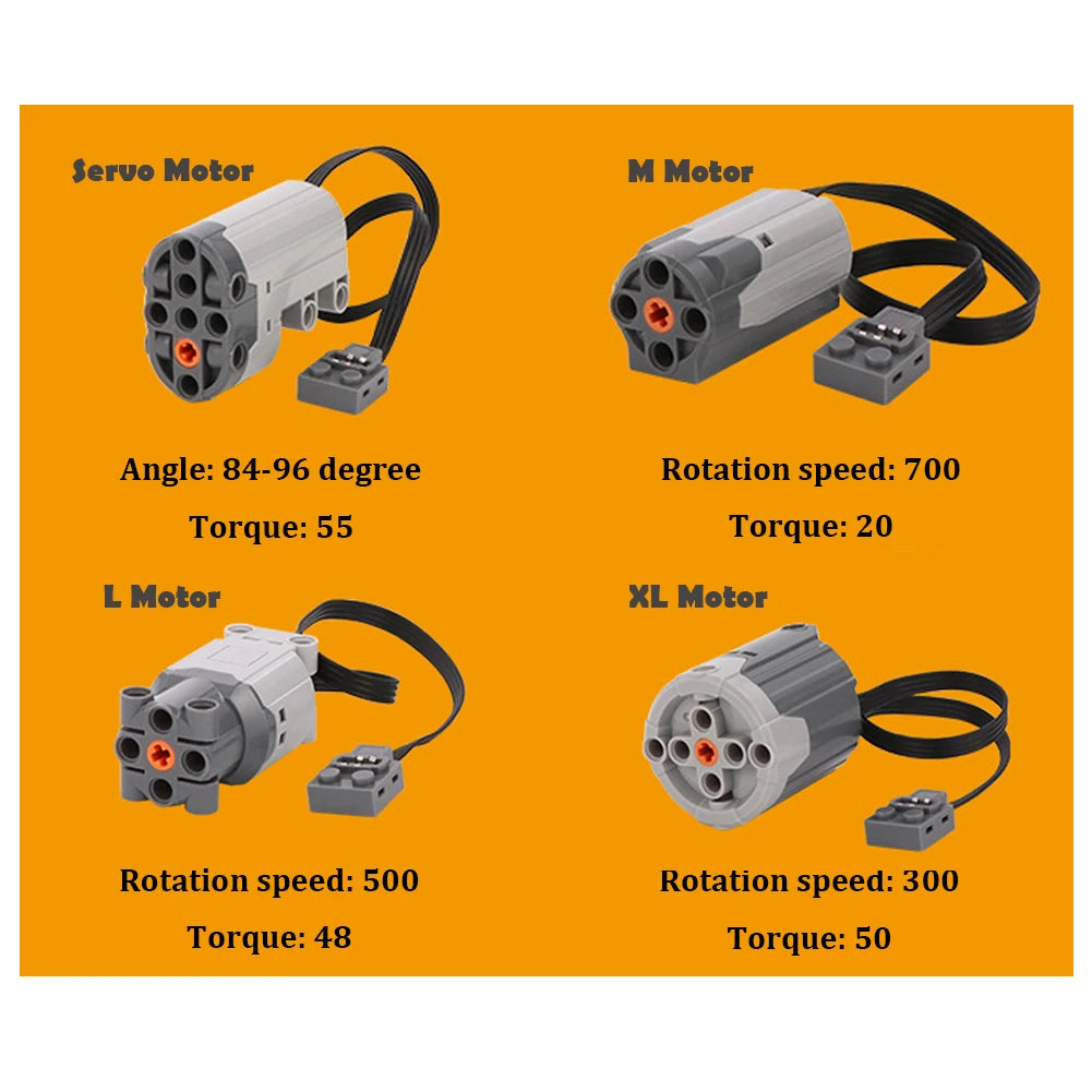 Funciones de energía técnica MOC compatibles con Legoeds, Motor M 8883, Control remoto modificado, grupo de energía, tren, caja de batería de litio 9686