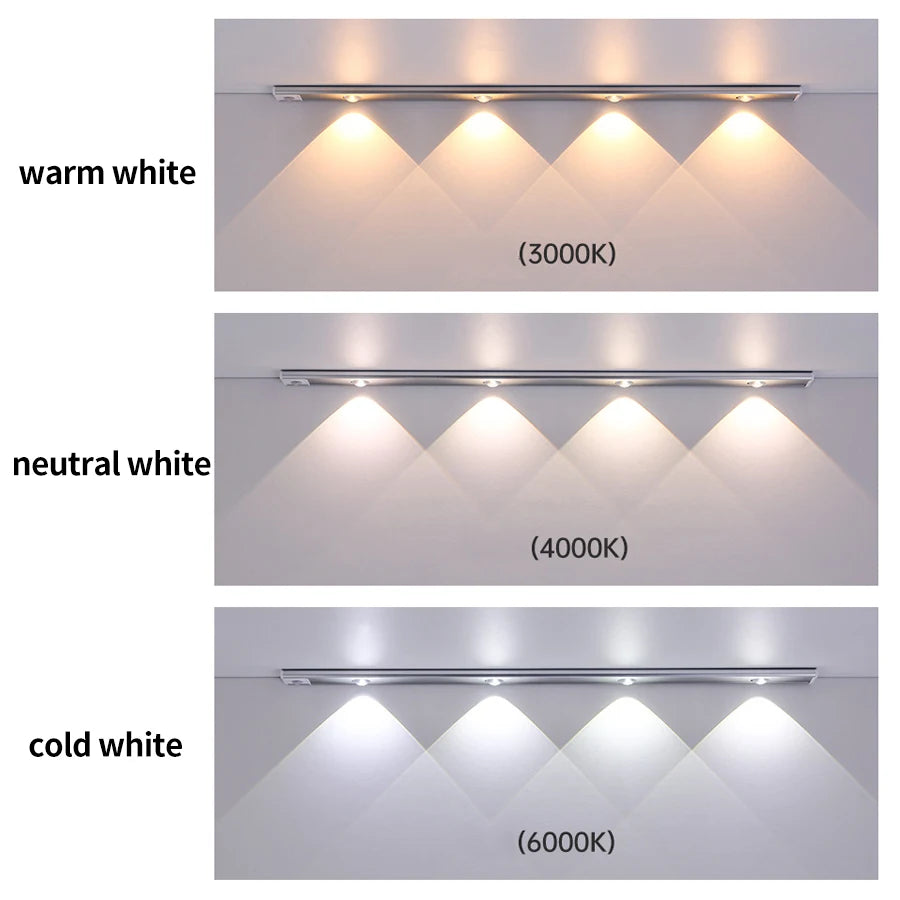 Barra de Luz LED con Sensor de Movimiento para Armario