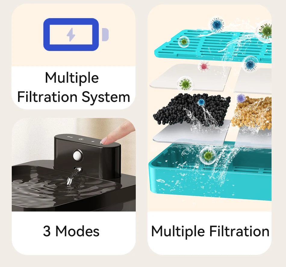 ROJECO-fuente de agua automático inalámbrico para gatos, dispensador de agua para mascotas de 2600mAh, Sensor infrarrojo para perros y gatos, bebedero inteligente para mascotas