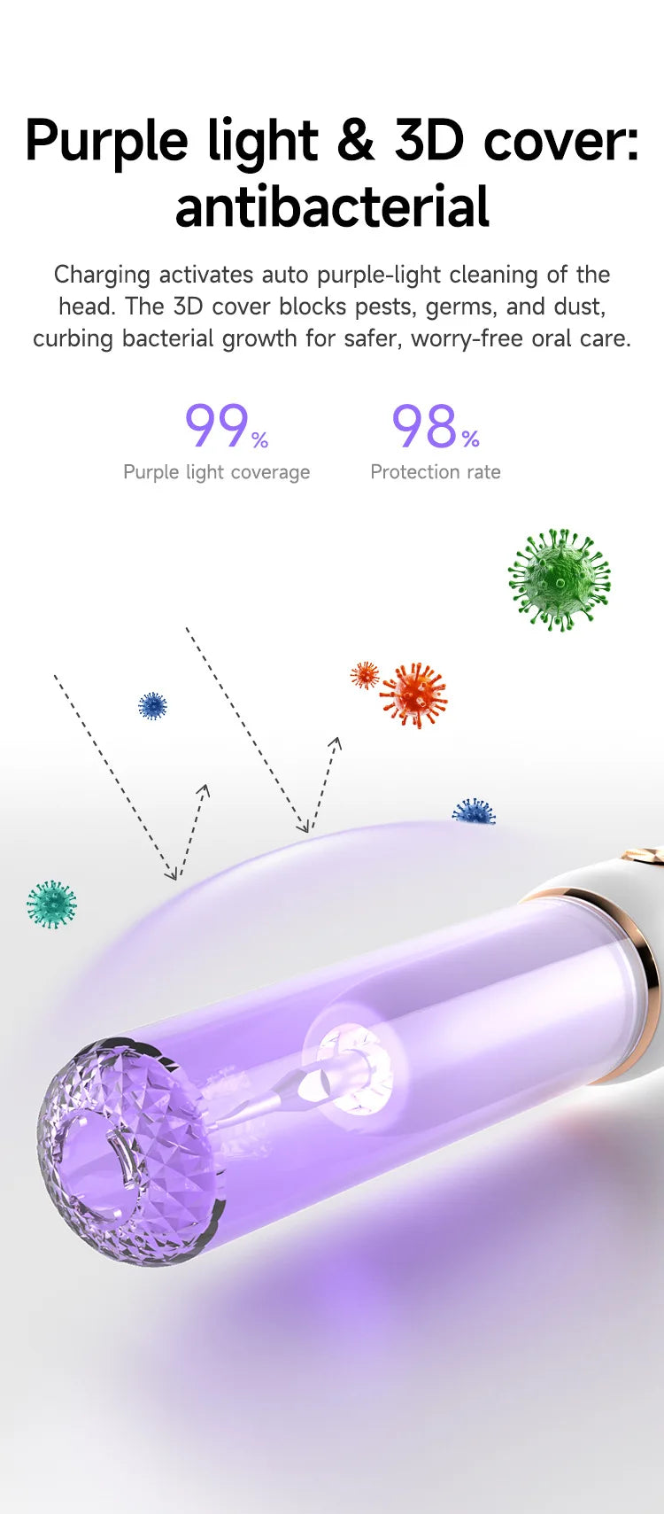 Escalador Dental ultrasónico para dientes, eliminador de cálculo Dental para manchas de sarro, limpiador de placa Dental sónico eléctrico, eliminación de piedra Dental