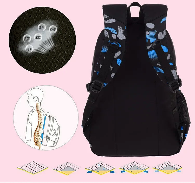 Mochila Ortopédica Impermeable para Niños de Primaria