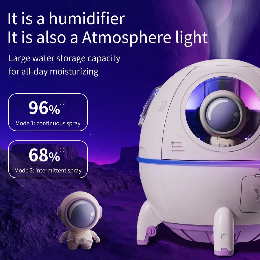 Humidificador de Aire con Difusor de Aromaterapia USB