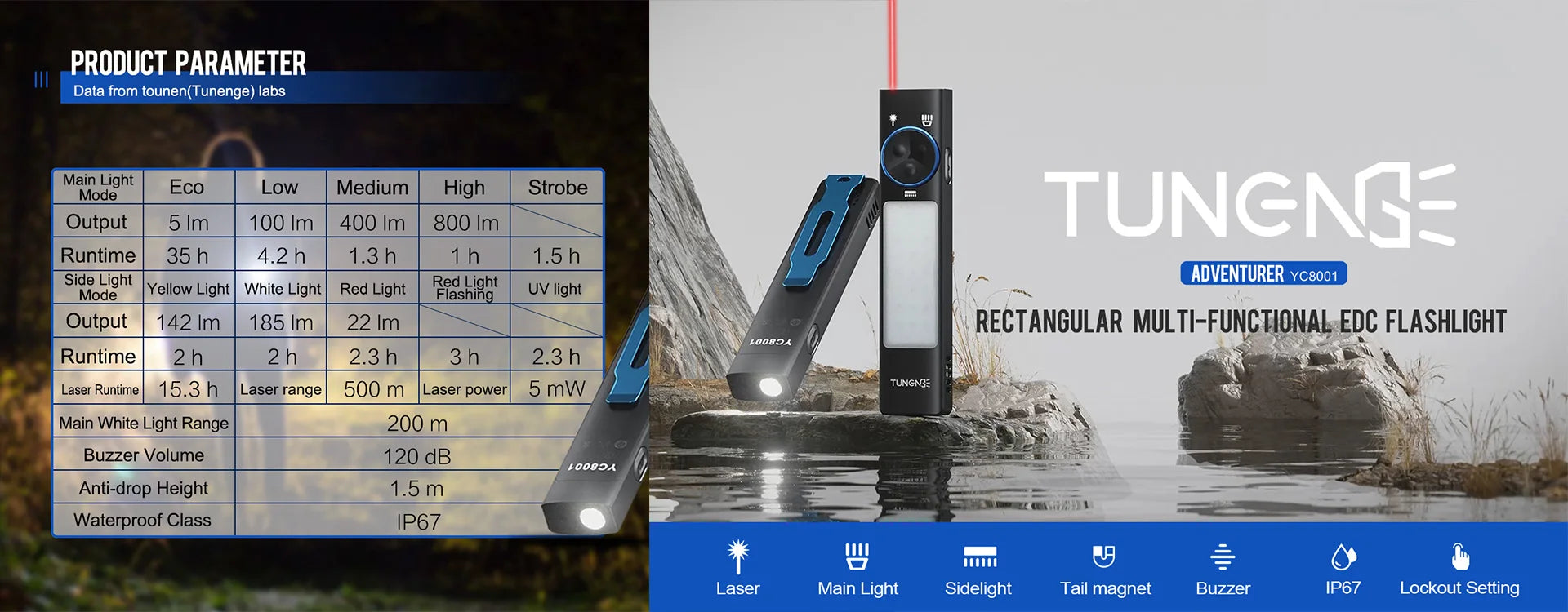 Linterna Frontal Recargable USB 5 LED para Pesca y Camping