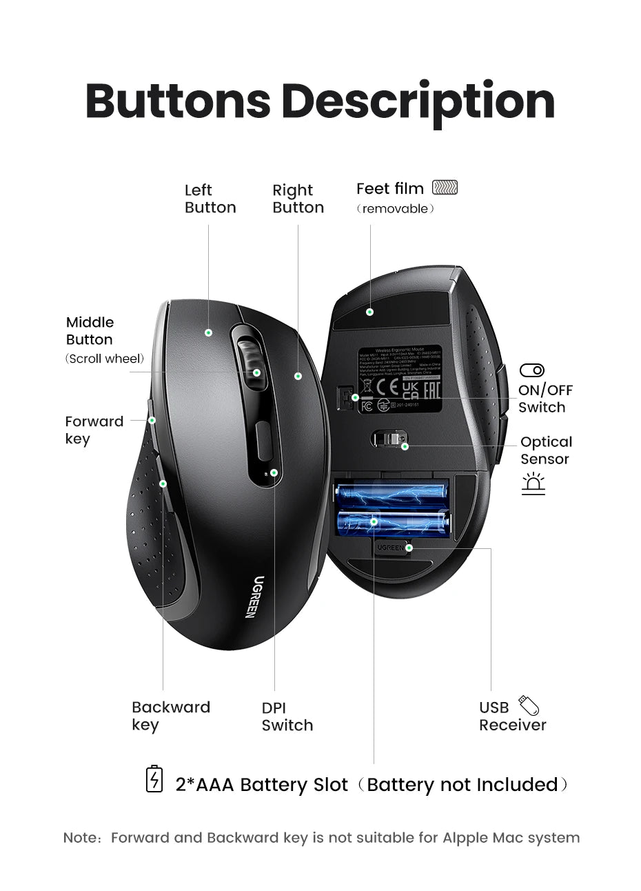 Mouse inalámbrico UGREEN silencioso 1600DPI con receptor USB 2.4GHz
