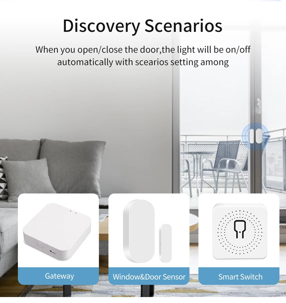 Puente de Enlace Inteligente Tuya Bluetooth para Hogar