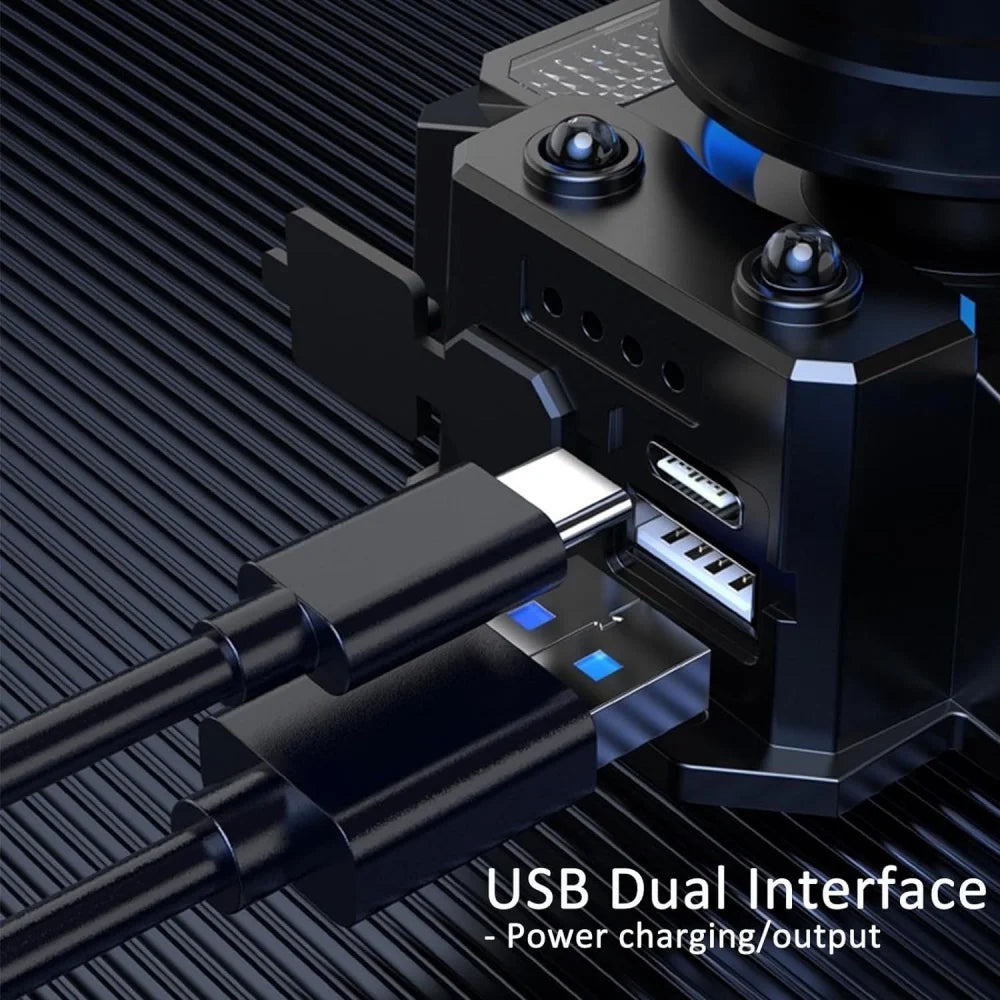 Linterna Frontal Recargable USB con Sensor de Movimiento y 5 Modos