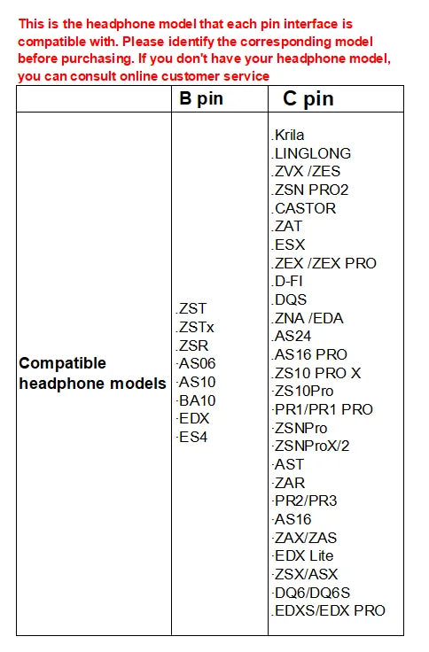 KZ AZ09 Cable Bluetooth 5.2 para Auriculares KZ