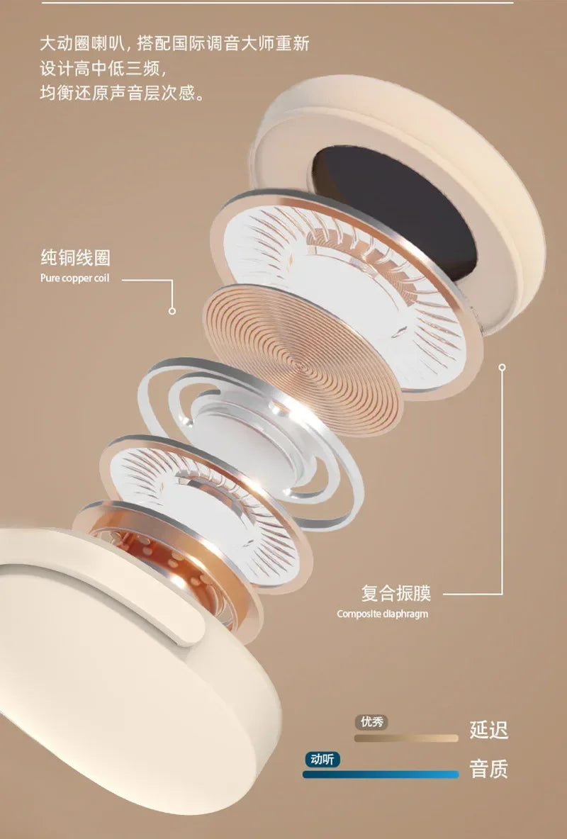 Auriculares Inalámbricos Bluetooth 5.3 HIFI con Micrófono y ANC