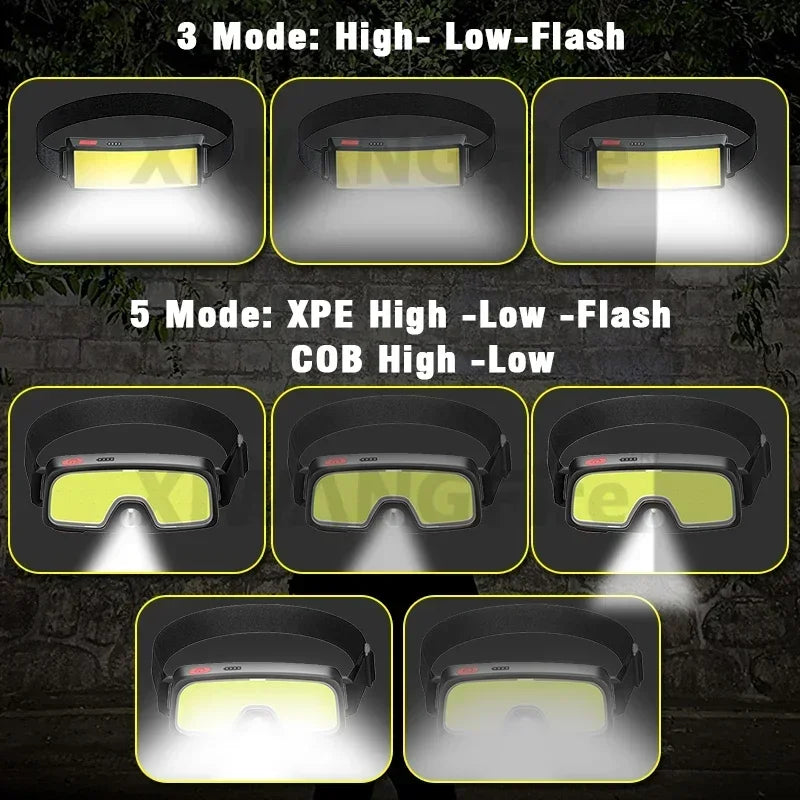 Linterna Frontal LED COB Portátil Recargable USB Resistente al Agua Camping