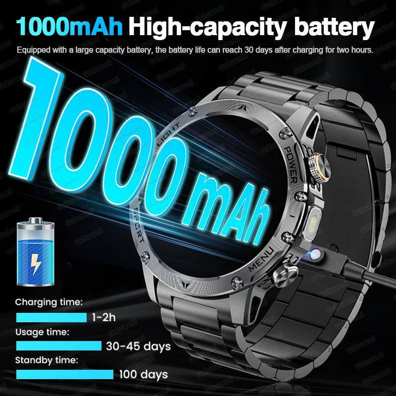 Reloj Inteligente AMOLED GPS Bluetooth Fitness