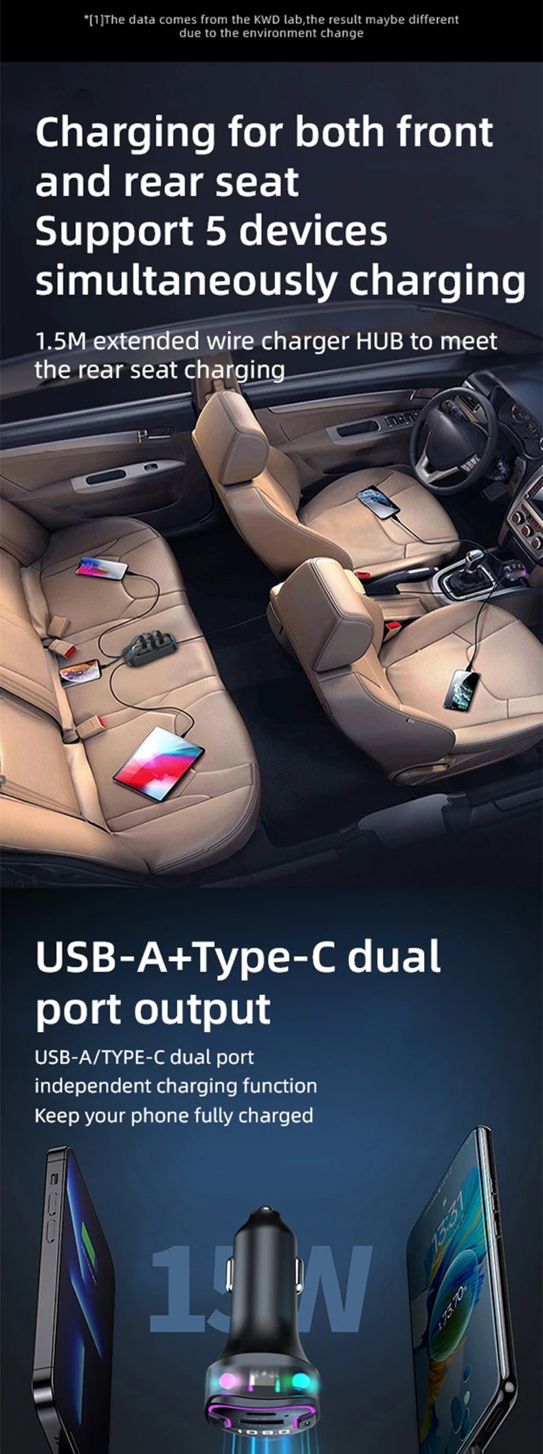 Transmisor FM Bluetooth 5.3 para Auto con Carga Dual USB y Manos Libres