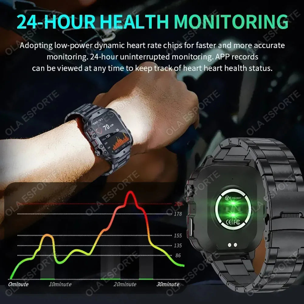 Nuevo Reloj Inteligente Militar para Hombre IP67 3ATM, Monitor de Actividad Física para Deportes al Aire Libre, Monitor de Presión Arterial, Llamadas BT, GPS, Smartwatch Hw12