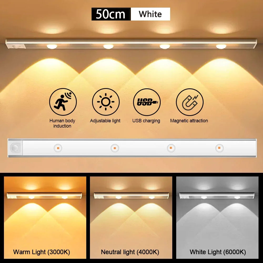 PZSUNLY Luz LED con Sensor para Armario de Cocina