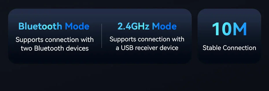 Vention-ratón inalámbrico Bluetooth 5,1, USB 2,4G, modo Dual, ergonómico, 4000 DPI, silencioso, 6 botones, para MacBook, tableta, portátil, PC