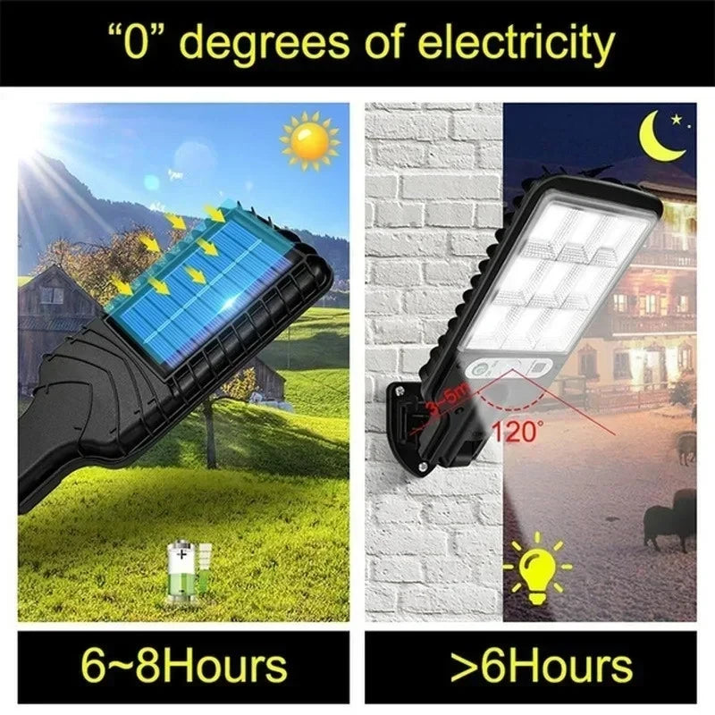 Luz Solar LED para Exterior con Sensor de Movimiento IP65
