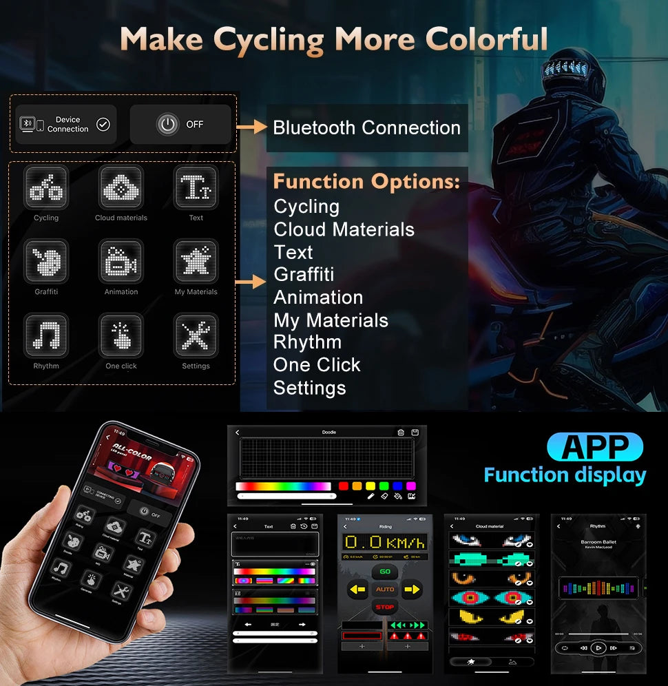Pantalla LED para Casco, Luces Intermitentes para Casco de Motocicleta, Control por Aplicación, Luz Trasera de Advertencia LED para Casco de Motocicleta