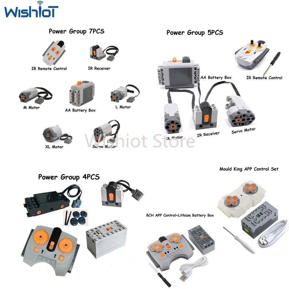 Funciones de energía técnica MOC compatibles con Legoeds, Motor M 8883, Control remoto modificado, grupo de energía, tren, caja de batería de litio 9686