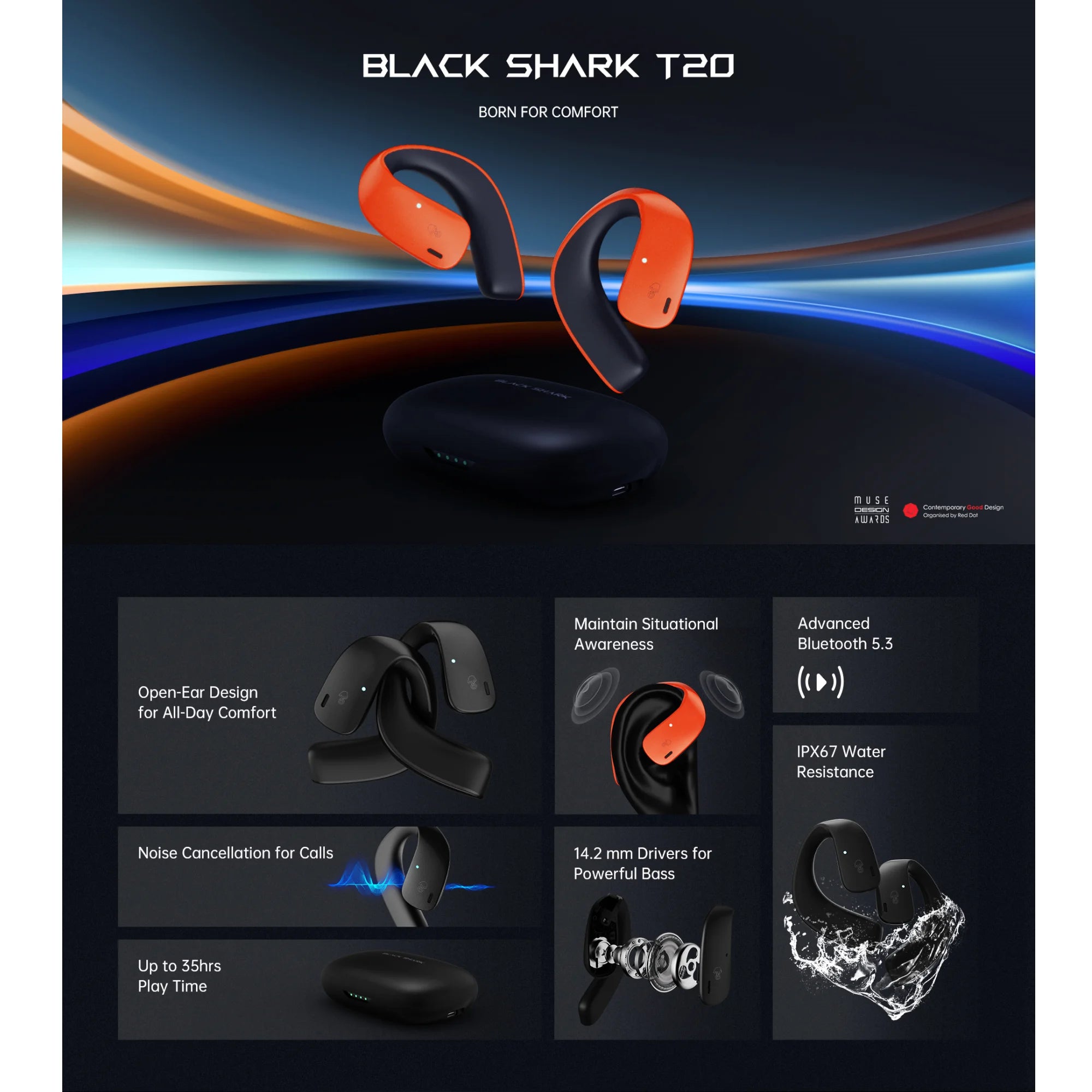 Black Shark T20 Auriculares Bluetooth 5.3 IPX67