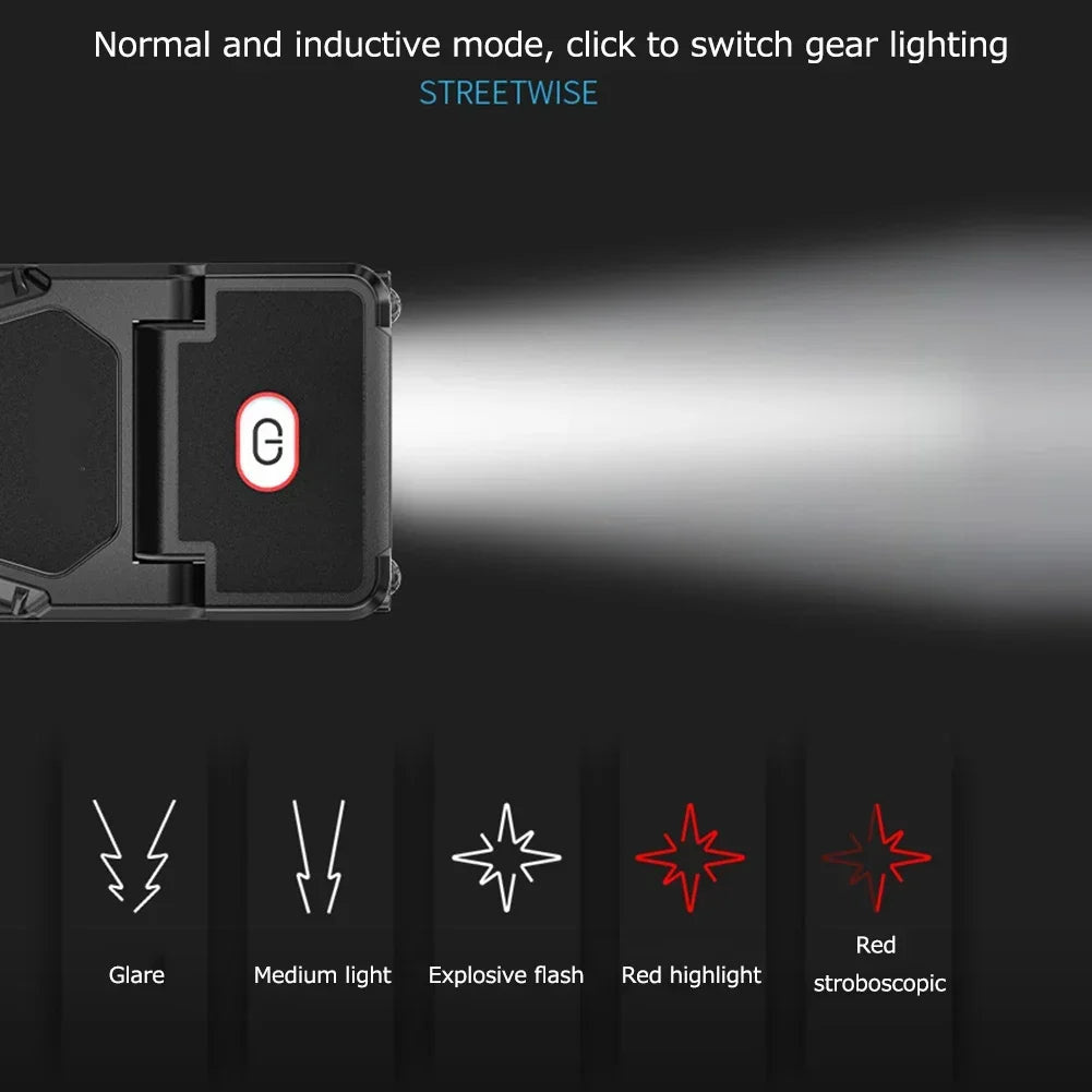 Faro LED Recargable USB con Sensor de Movimiento para Camping