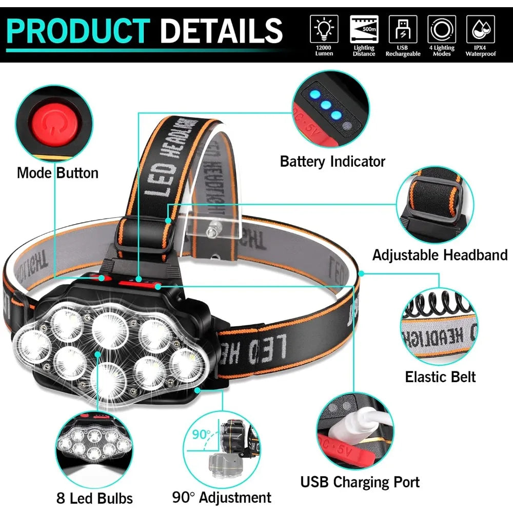 Linterna Frontal LED Recargable USB 8 Focos Impermeable IPX4