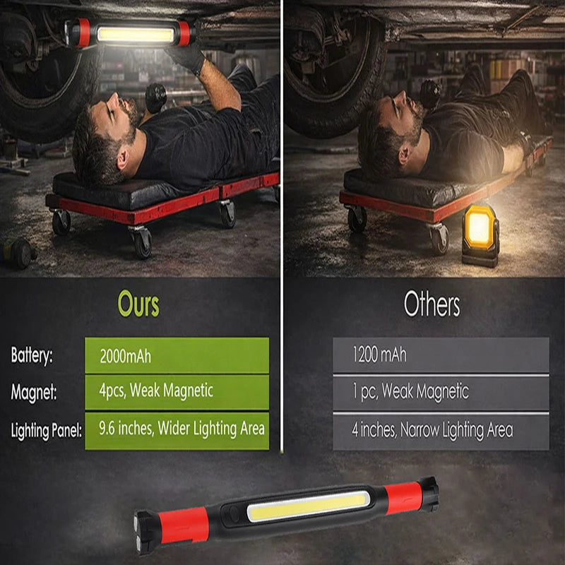 Luz de Trabajo LED Recargable Magnética para Garaje