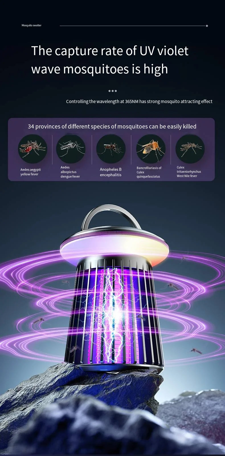 Lámpara antimosquitos con luz nocturna, matamoscas eléctrico recargable por USB para exteriores, patio trasero, terraza, Camping