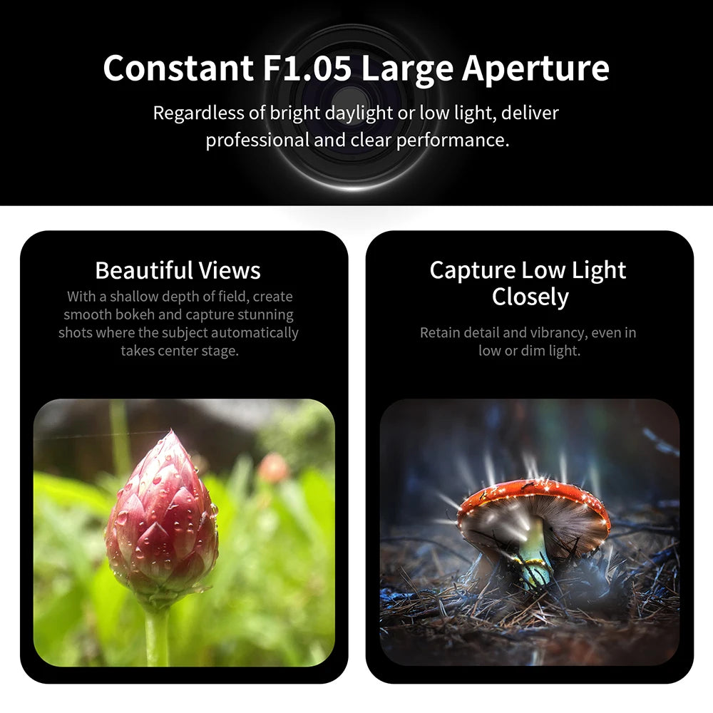 Lente Macro con Zoom 10-20X para Teléfono iPhone y Samsung