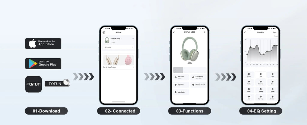Auriculares híbridos con cancelación activa de ruido con perilla de control 65H de reproducción auriculares sobre la oreja inalámbricos Bluetooth 6,0 Audio de alta resolución