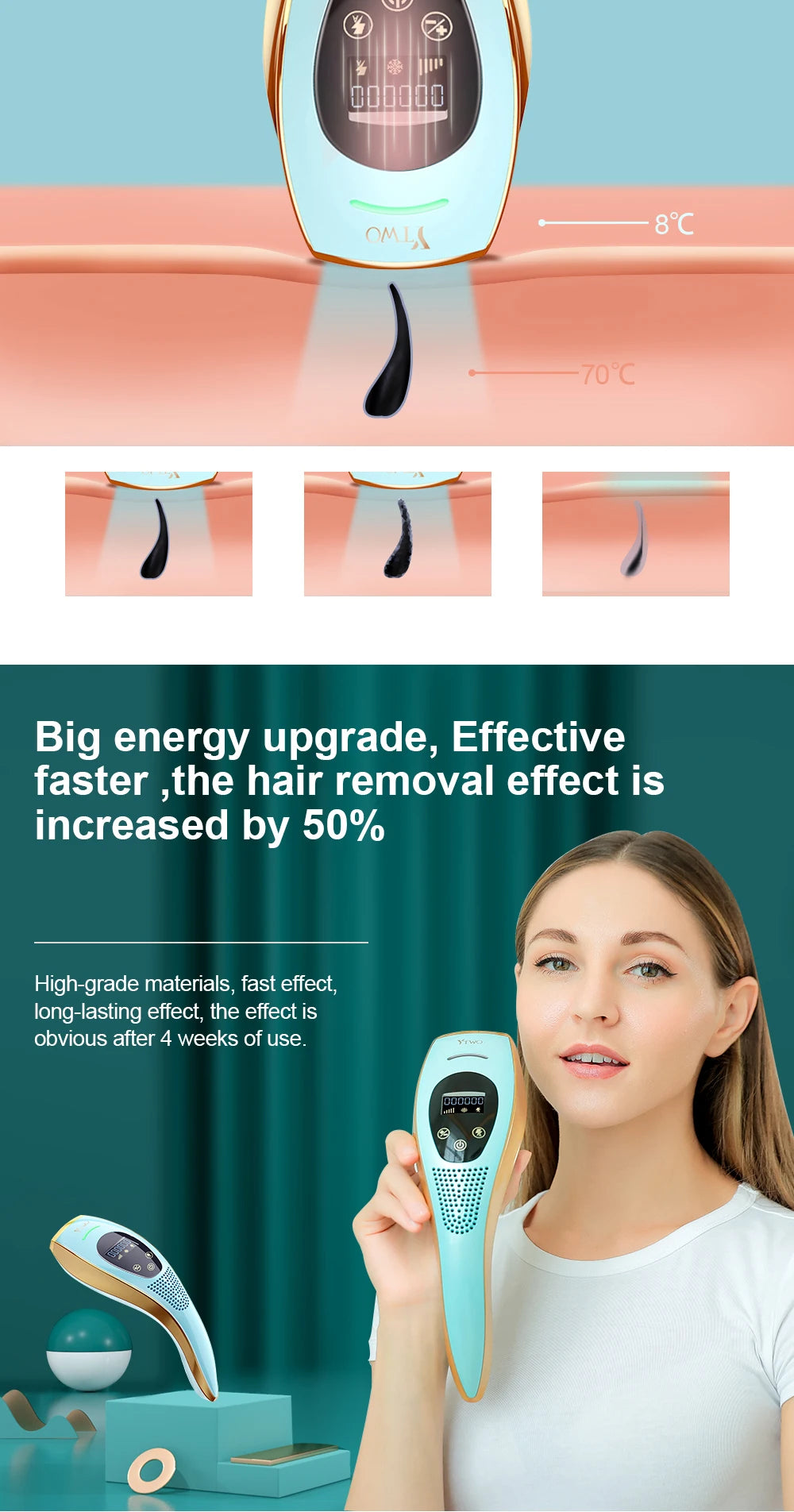 Dispositivo de depilación láser IPL, depiladora láser para mujeres, cuerpo, Bikini, Flashes ilimitados faciales, depiladora láser indolora permanente