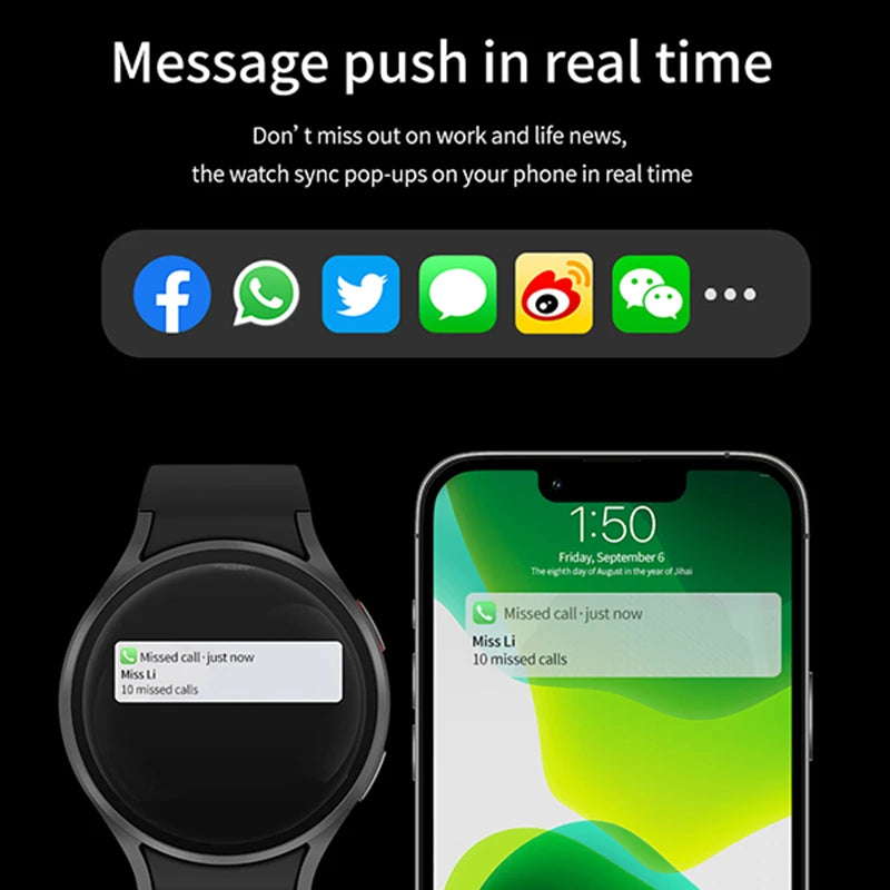 Reloj inteligente con seguimiento GPS para hombres y mujeres, reloj inteligente deportivo con frecuencia cardíaca, Bluetooth, llamada, NFC, IP68, resistente al agua, brújula, Smartwatch 7 Mini