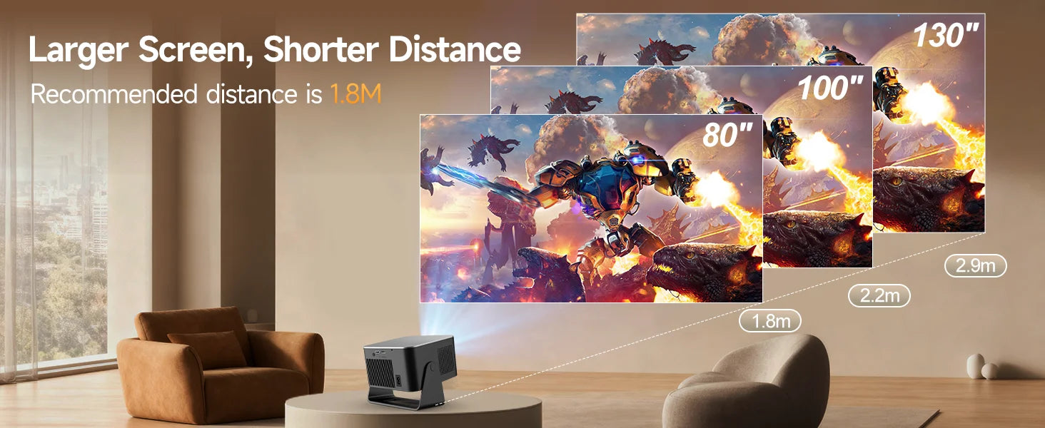 Proyector Magcubic Android 14, 900 ANSI, Enfoque Automático, 8K Nativo, 1080P, con Wifi 6, BT 5.4, HY350Max, para Películas, Uso en Exteriores, Proyección Multiángulo