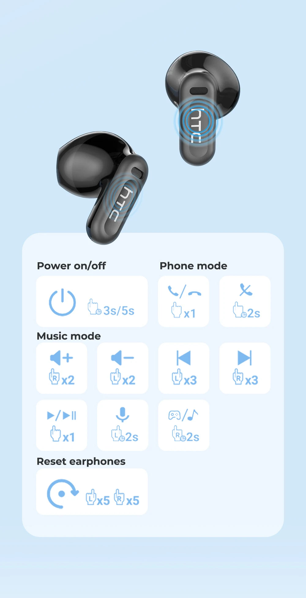 Auriculares inalámbricos Bluetooth originales HTC NE20, auriculares internos con traducción por IA, pantalla táctil multifunción LED, auriculares con reducción de ruido