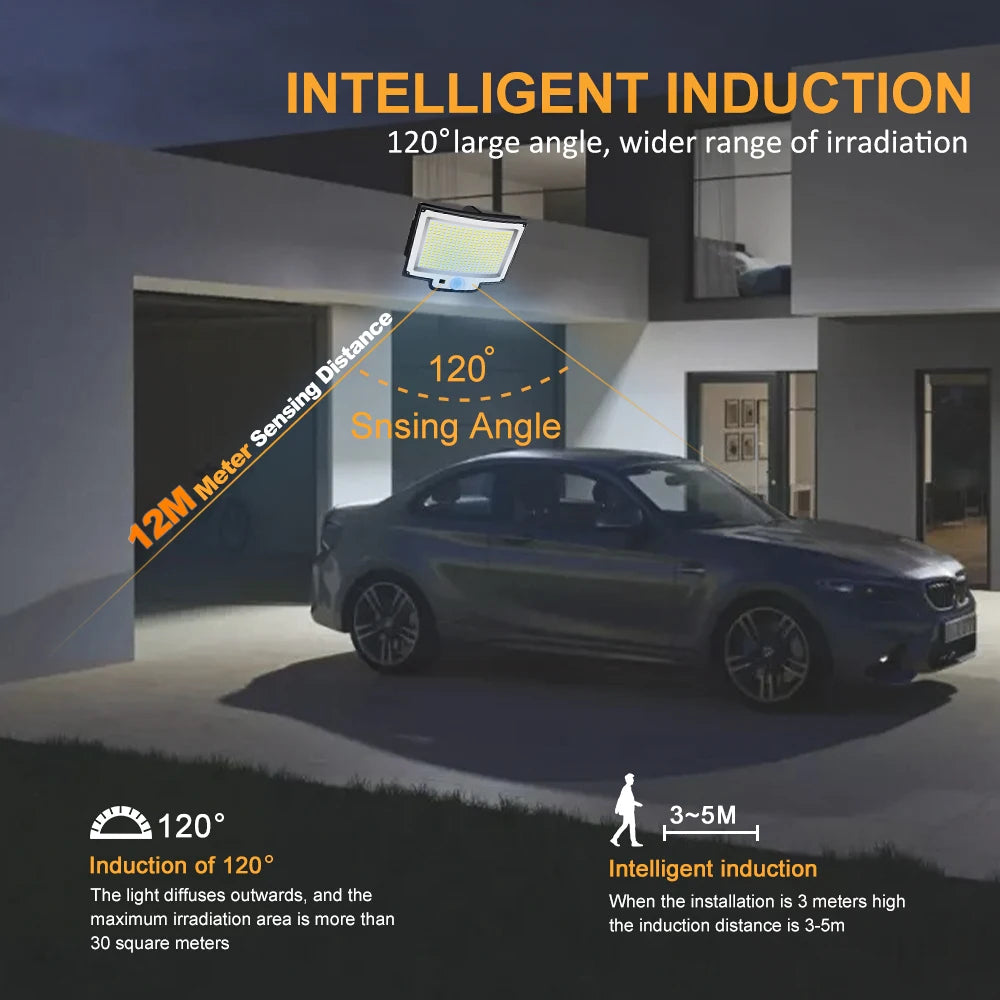 Luz Solar LED con Sensor de Movimiento 234/318/348 LEDs IP65