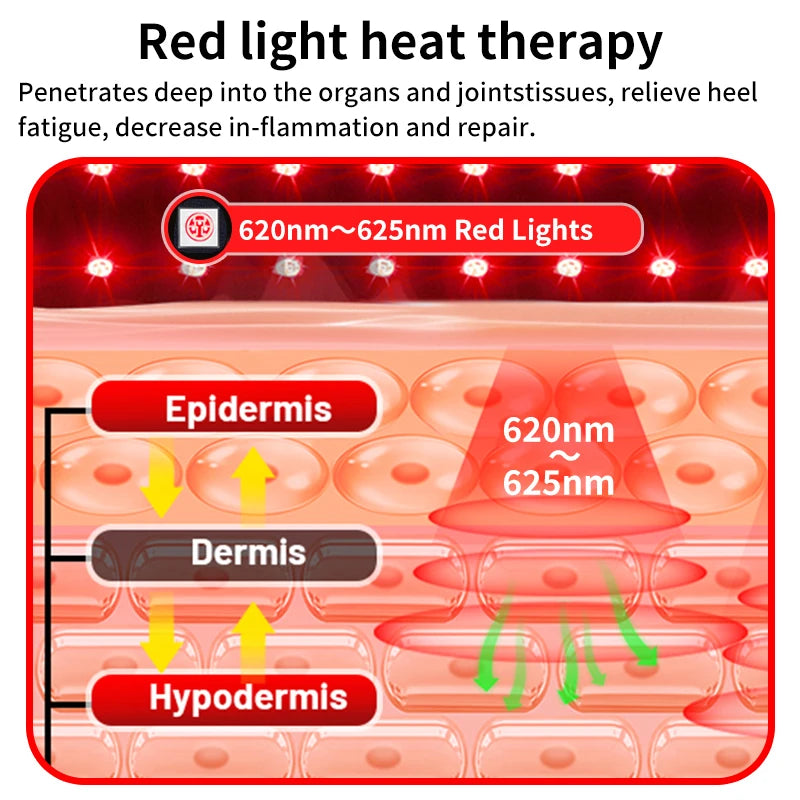 Almohadilla calefactora de cadera con luz roja, masajeador eléctrico calentado, almohadilla térmica eléctrica con vibración para muslos/pernos de ciática, alivio del nervio
