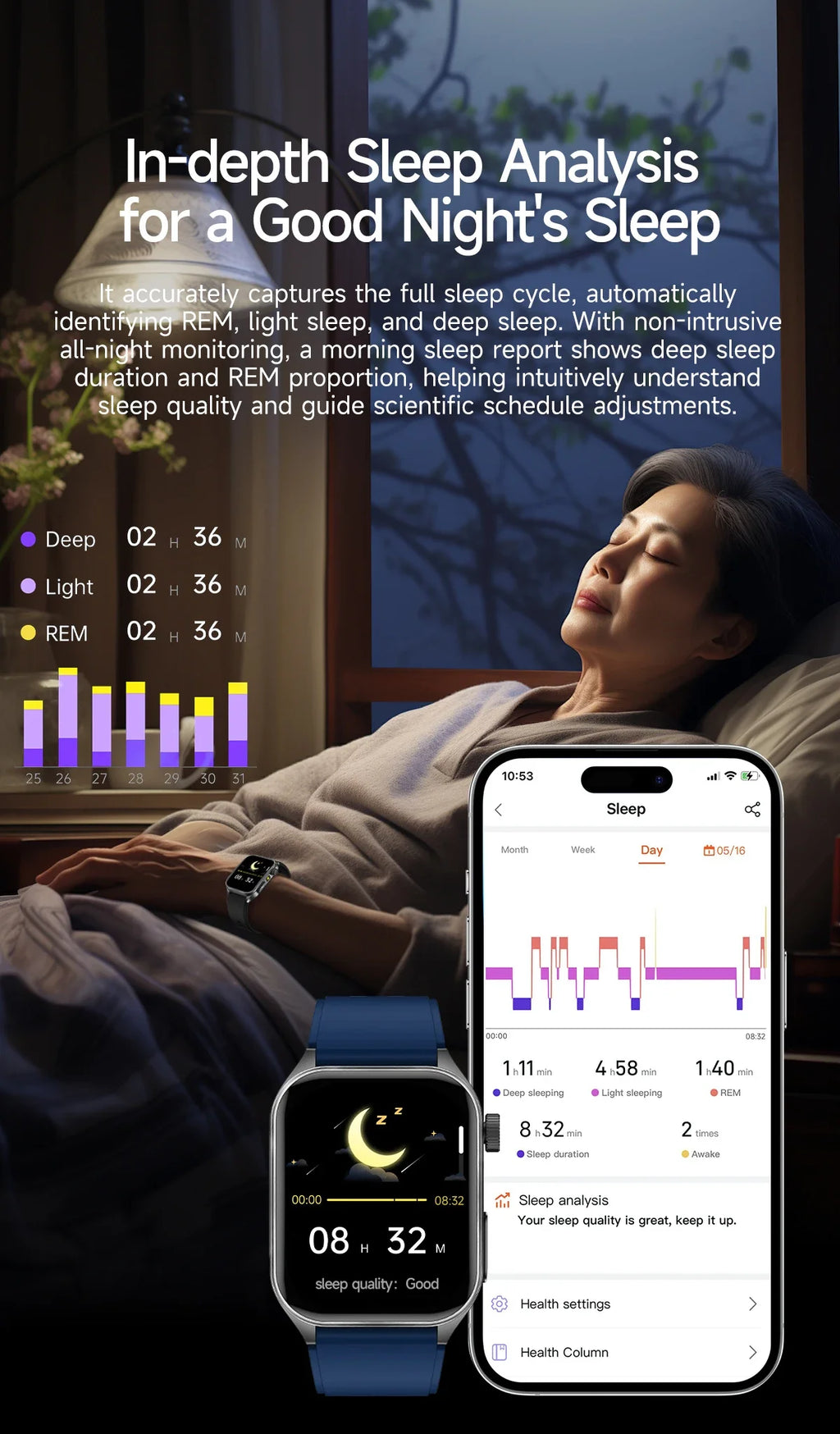 Reloj Inteligente Terapia Láser ECG Salud