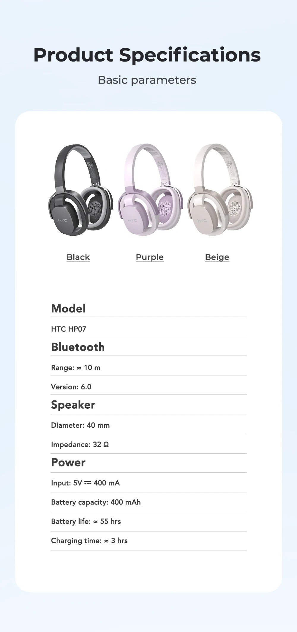 HTC HP07 Auriculares supraaurales Auriculares de traducción de 134 idiomas Auriculares de traducción facial a cara Batería de larga duración