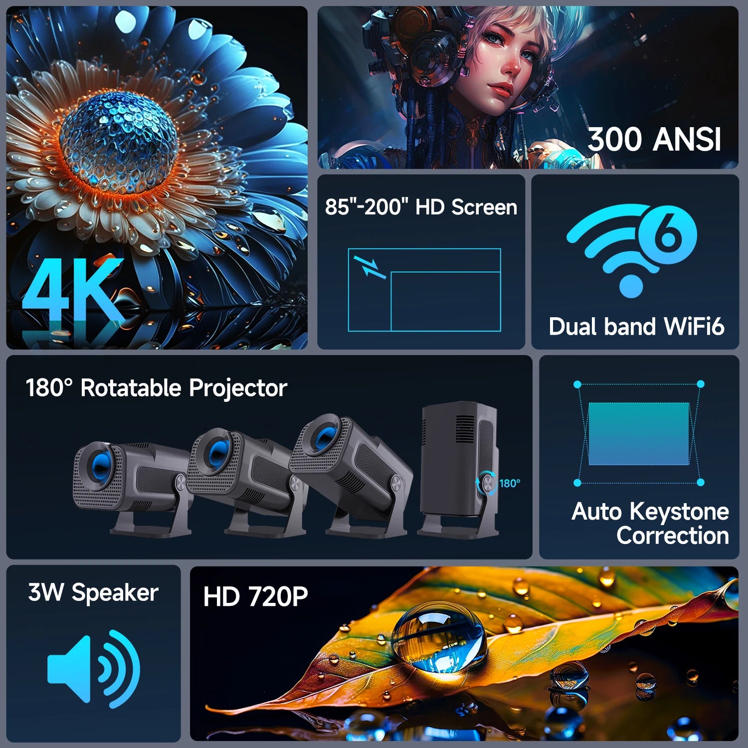 Magcubic HY320 Mini proyector nuevo nativo 720P Android 11 4K 300ANSI Wifi6 BT5.0 cine portátil al aire libre 180 °   Proyector giratorio