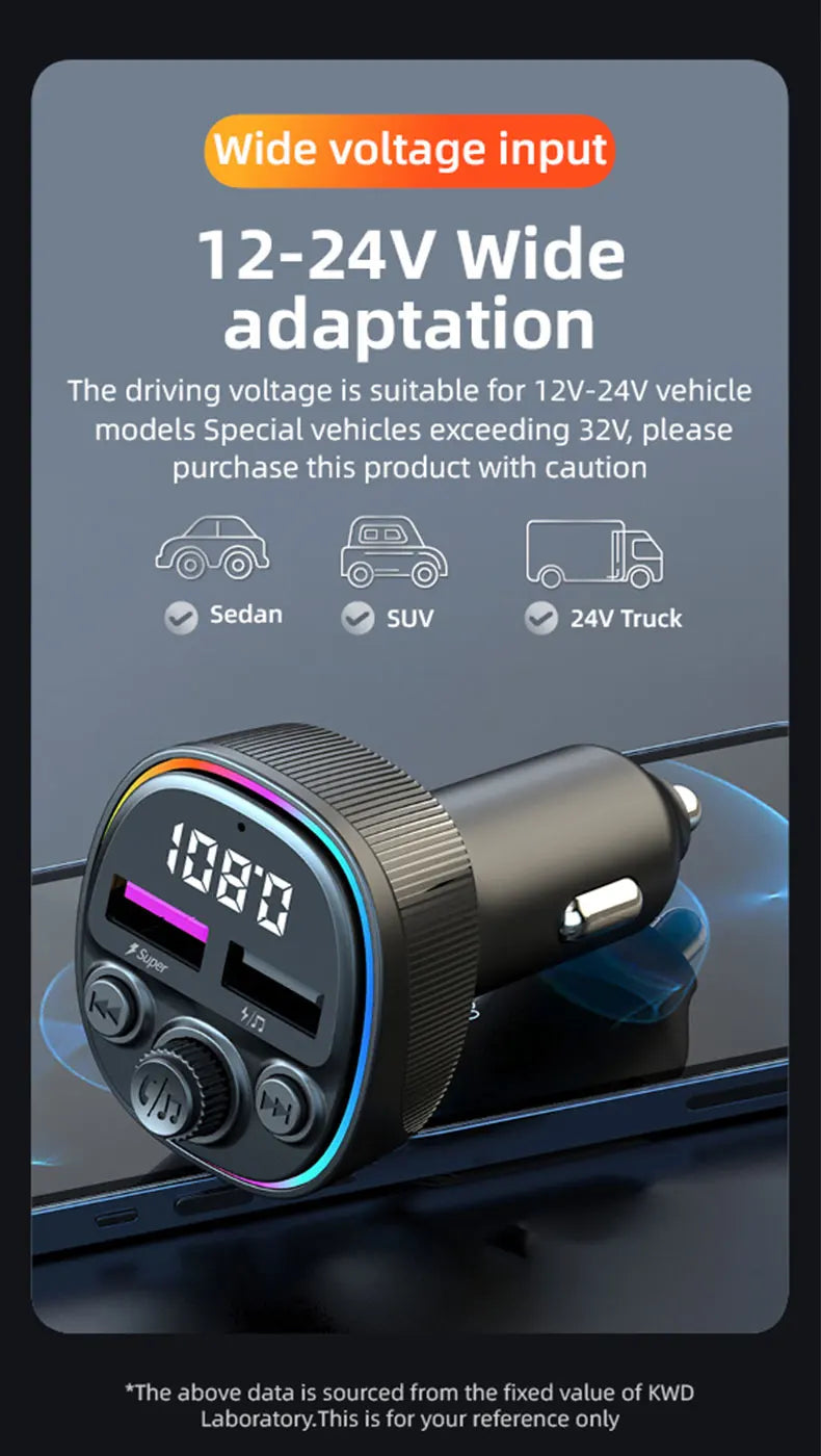 Transmisor FM Bluetooth 5.0 para Auto con Carga Rápida 66W