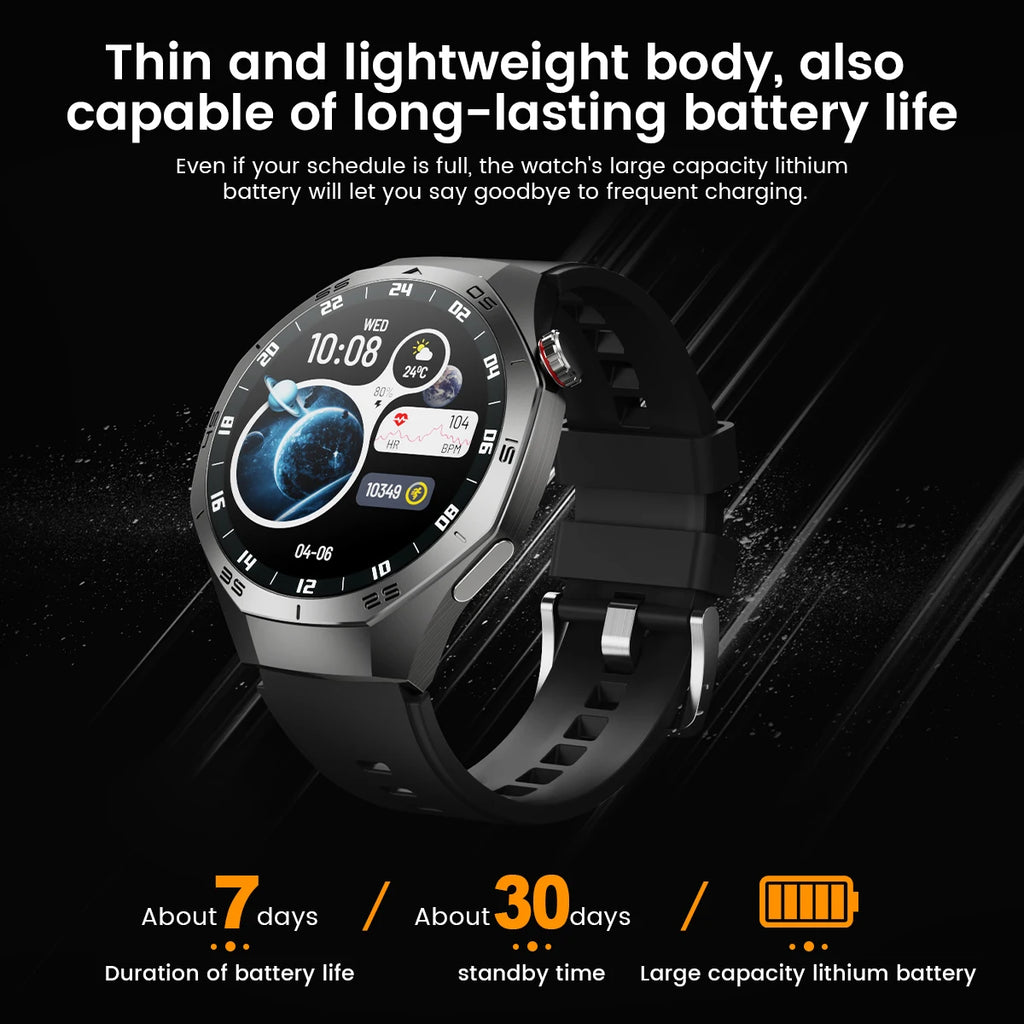 Nuevo watch5 Pro GPS NFC reloj inteligente hombres 360*360 pantalla AMOLED ritmo cardíaco Bluetooth llamada IP67 impermeable hombre Smartwatch 2025