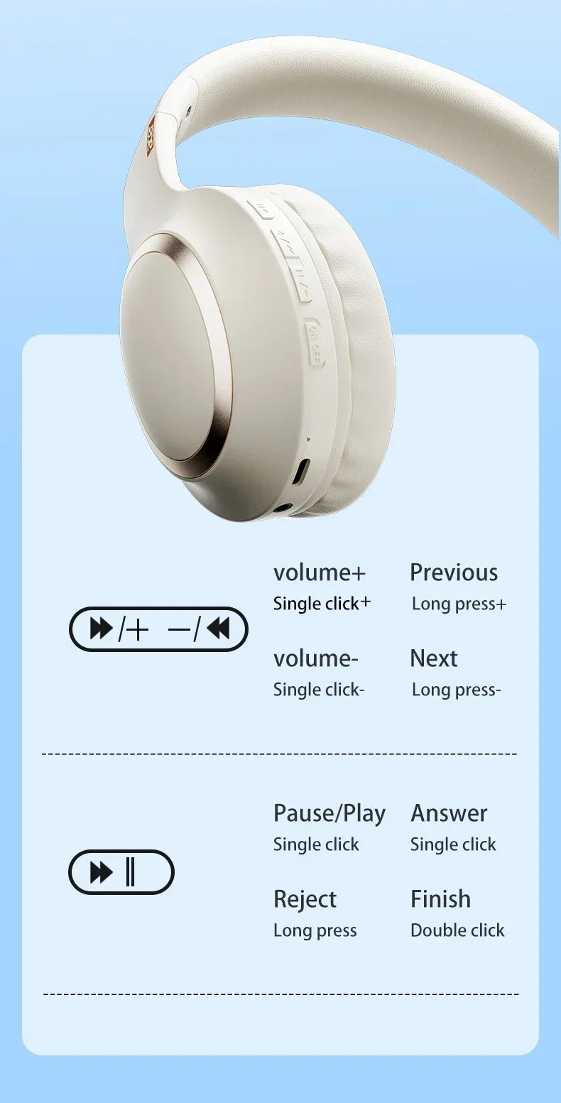 Acer OHR300 Auriculares Over-Ear LDAC Bluetooth 5.3