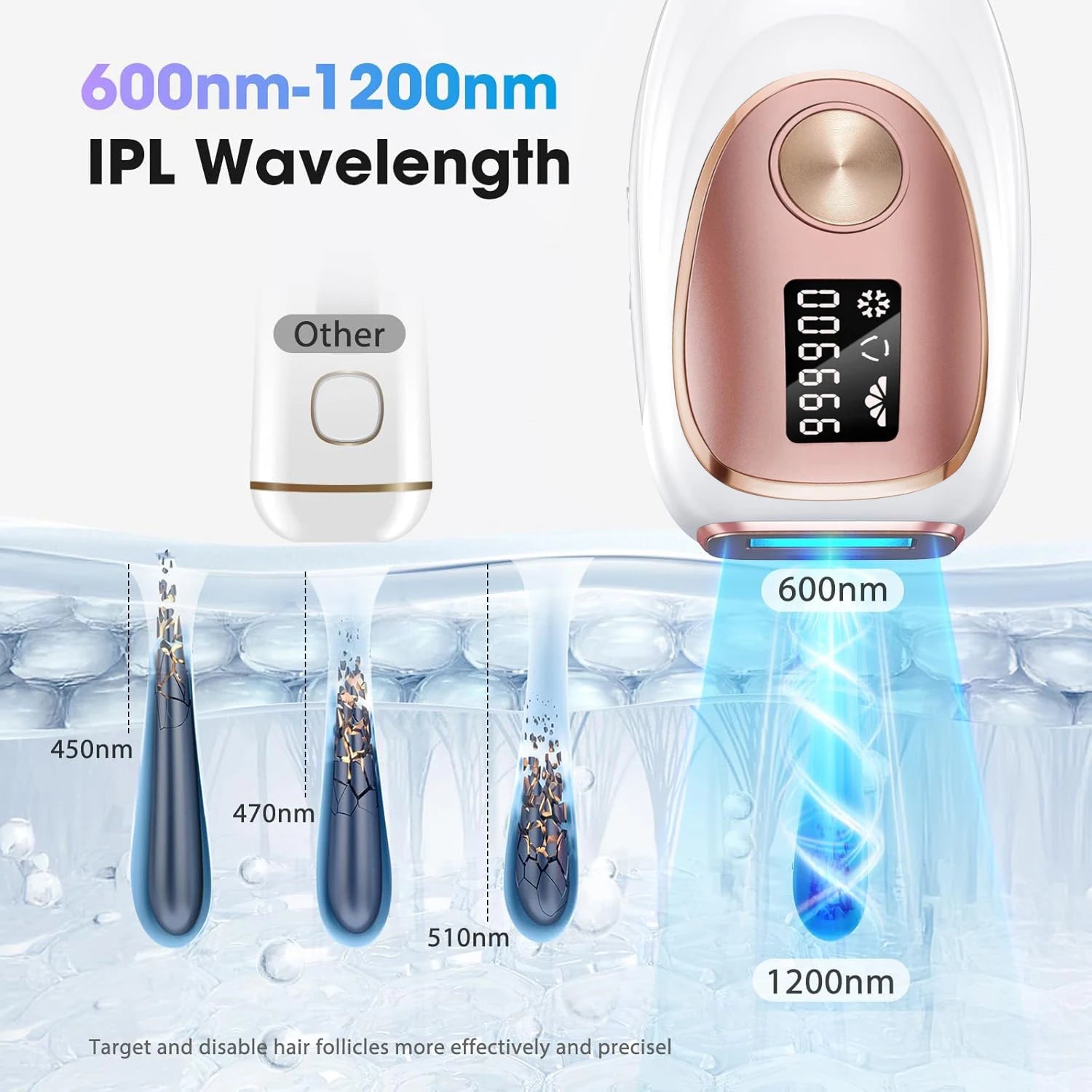 Dispositivo de Depilación Láser IPL para Mujeres y Hombres, 999900 Flashes, Enfriamiento con Hielo, Depilación Permanente Indolora para Cara, Cuerpo y Bikini