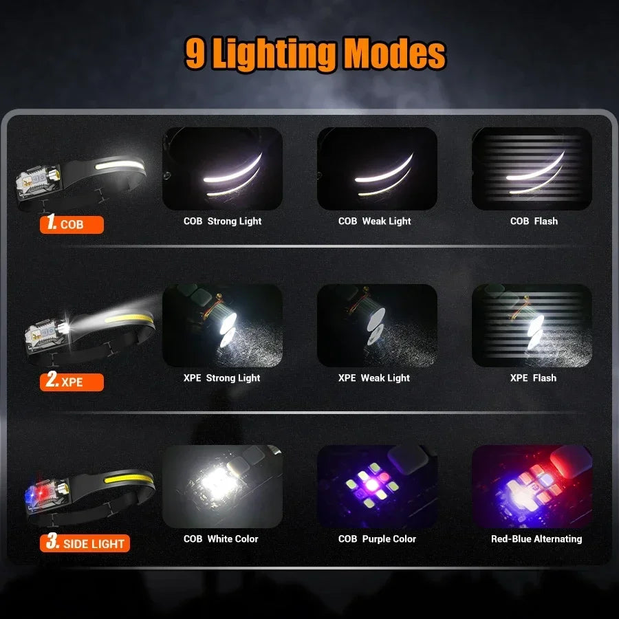 Faro LED Recargable Alta Potencia para Exterior y Pesca