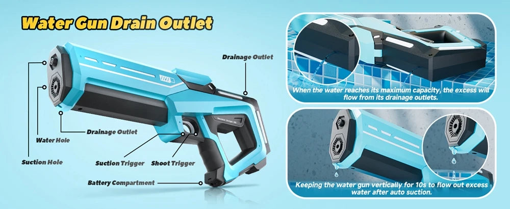 Pistola de Agua Eléctrica Automática para Niños y Adultos