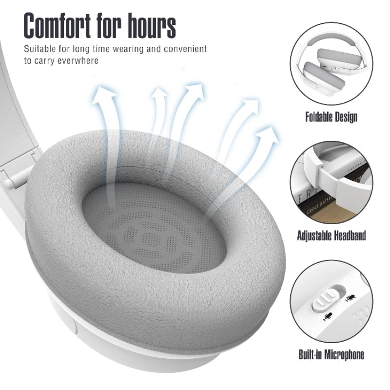 LDON Auriculares Intrauditivos Bluetooth 5.3 HD