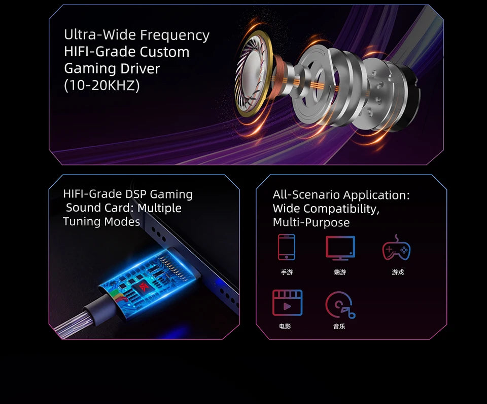 Audífonos Intrauditivos para Juegos KZ Axas FPS-Tuned con Posicionamiento de Sonido a Nivel de Radar y Diseño Ergonómico de Gancho para la Oreja (Pre-orden)