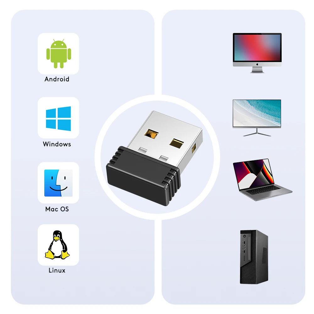 Jigglers de ratón inalámbrico, agitador de puerto USB automático indetectable, Wiggler para ordenador portátil, mantiene el movimiento del ratón despierto