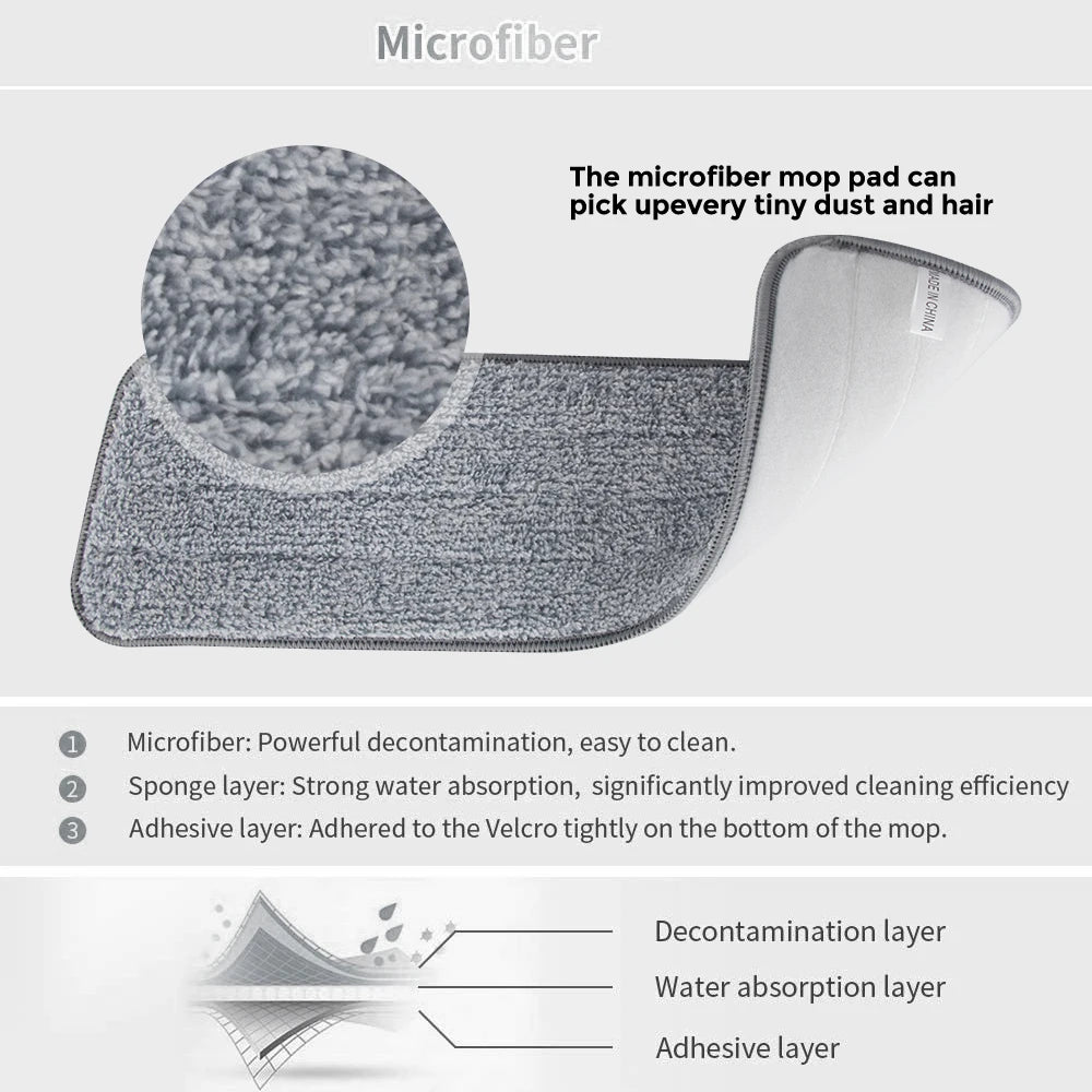 Fregona Spray 360° Rotación con Almohadillas de Microfibra para Pisos