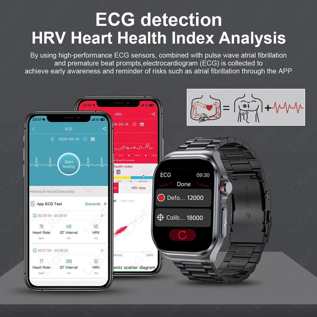 LIGE ET585 Reloj Inteligente AMOLED ECG