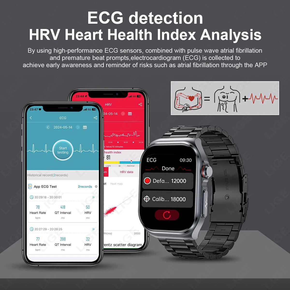 LIGE ET585 Reloj Inteligente AMOLED ECG