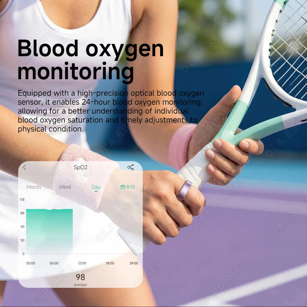 Nuevo Anillo Inteligente R12 2026 con Caja de Carga, Gestor de Salud, Resistente al Agua IP68 5 ATM, Múltiples Modos Deportivos, Anillos Inteligentes para Hombres y Mujeres